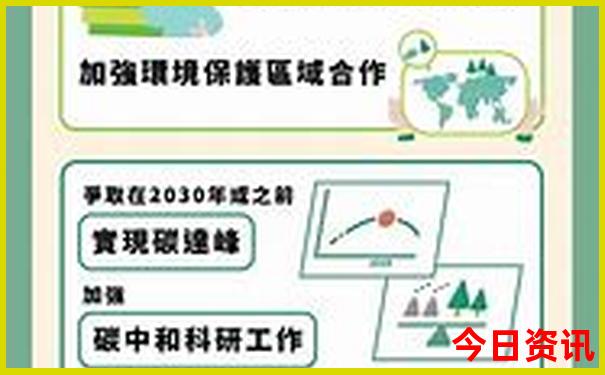 交运两坝一峡游玩攻略